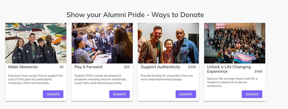 Alumni donations